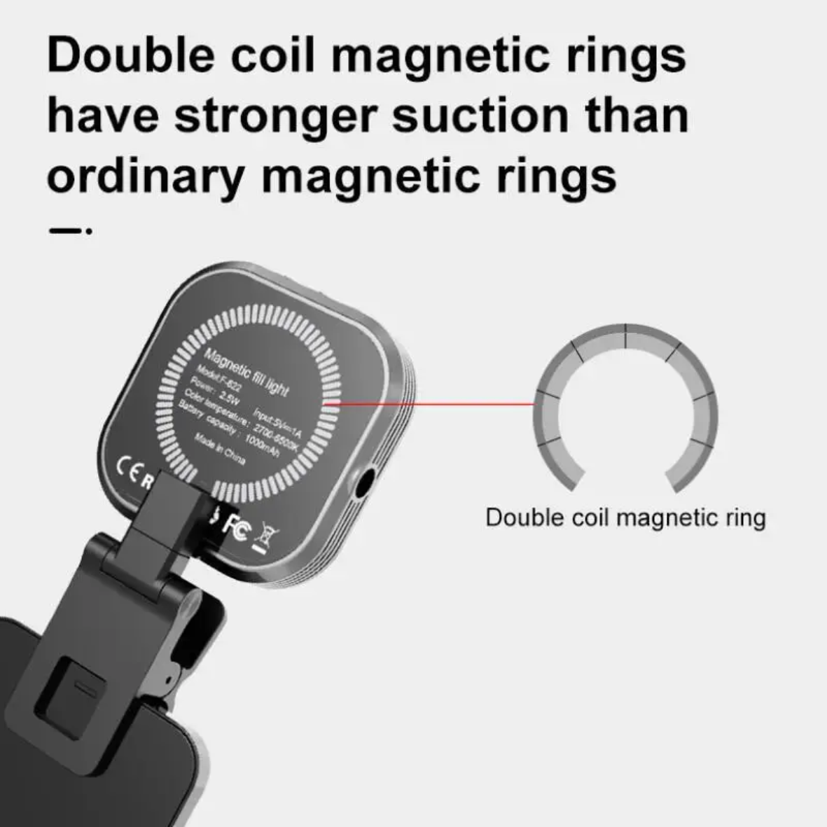 Mini luz LED magnética universal para selfies con teléfono, compatible con iPhone 12, 13 y 14 con MagSafe. Lámpara LED cúbica con clip.